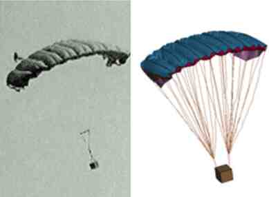 Pourquoi un parachutiste en chute libre tombe toujours ?